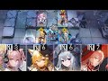 [Arknights] Kessoku Bard