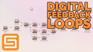 Audio Feedback Loops in Digital: Cybernetic Music in Symbolic Sound Kyma 7  | Simon Hutchinson