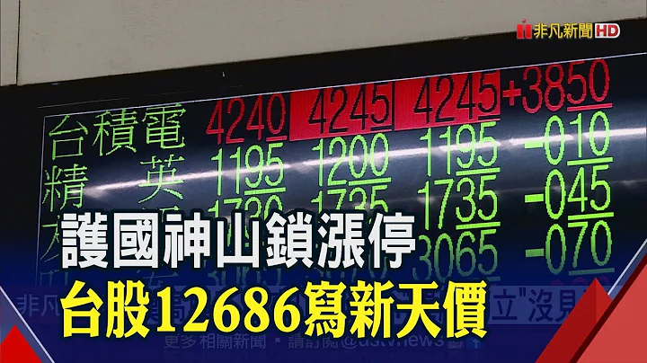 台股两个世界!台积电强涨喊冲.联发科盘中助威 阿土伯叹"单脚独立"!逾1400档个股脸绿│非凡财经新闻│20200727 - 天天要闻