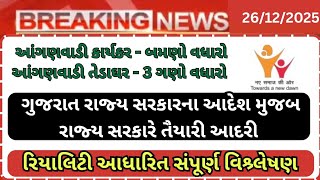આંગણવાડી કર્મચારીઓ માટે મોટો નિર્ણય | કોના વેતનમાં કેટલો વધારો? | Gujarat HC News | Anganwadi Salary