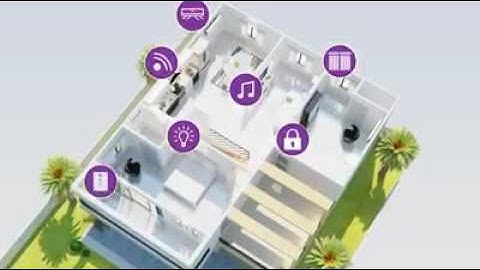 Save Energy Innovatively | HDL Automation Russia