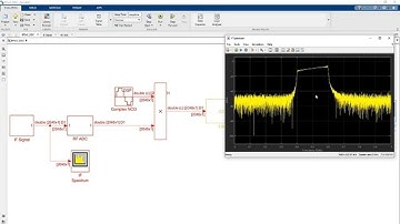 System Specification and Design | Developing Radio Applications for RFSoC, Part 2