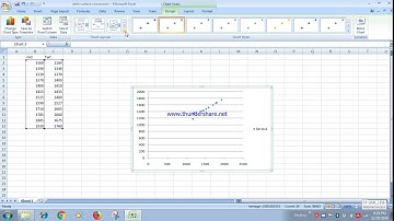 How to create a depth contor map in petrel