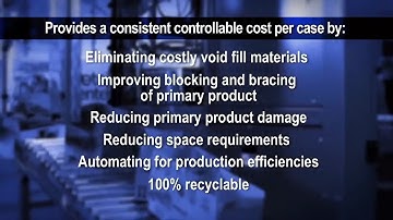 Meta® e | E-commerce Packaging & Automation | WestRock