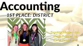 4/9/26 Rockwall HS Buzz News