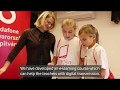 Vodafone hungary foundation online teaching resources
