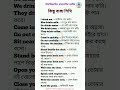 📖 ইংরেজি বাক্য অর্থ সহ English to Bangla Word by Easy English Rana
