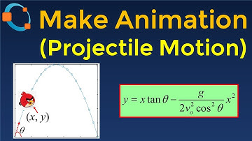 Octave Tutorial: Make Animation for Flying Angry Birds