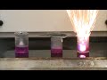 Alkali Metals Reacting with Water