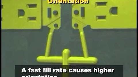 How To Control Injection Molded Part Quality