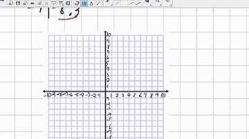 How to Learn Regression Models Grade 12 College Lesson 56