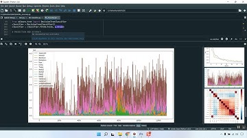 EEG Based Emotion Detection Using LSTM in Python Projects