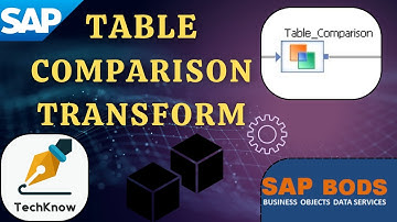 Table Comparison Transform | SAP BODS | Data Services | SAP BODS Transforms | Changed data