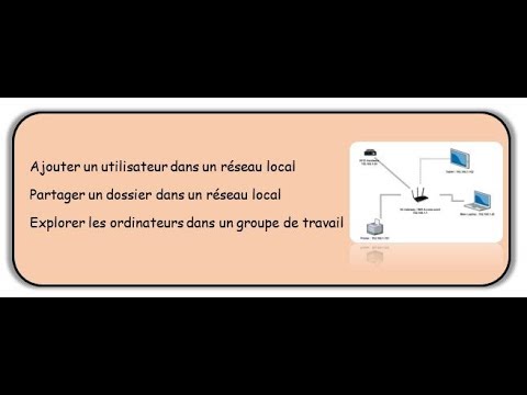 Vidéo: Comment Partager Un Dossier Avec Un Utilisateur