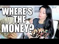 Make Money Selling Makeup on eBay! REAL PROFIT on Cosmetics Liquidation vs Wholesale / How To Start