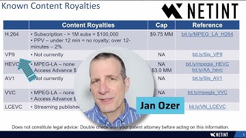 NETINT Technologies about the whole truth about  content royalties