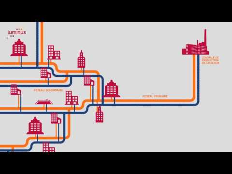 Comment fonctionne un réseau de chauffage urbain ?