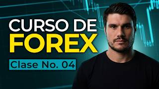 ¿CÓMO ABRIR TU PRIMERA ORDEN? # CURSO DE FOREX PARA PRINCIPIANTES | CLASE 4