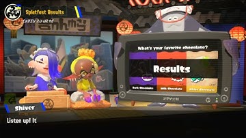 My reaction to the Splatoon 3 Splatfest chocolate results.