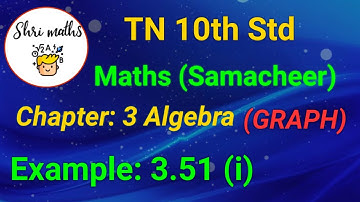 TN 10th Std (Samacheer) Maths Chapter: 3 Algebra Example: 3.51 (i) (Graph)