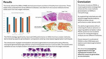 MIUA Poster 50 Enhancing Cross Institute Generalisation of GNNs in Histopathology