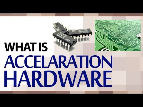 What is An Acceleration Hardware | NAS Accelerator & Graphics Accelerator | Hardware Concepts