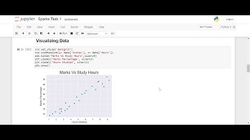 Prediction Using Supervised ML -  Task 1(TSF)