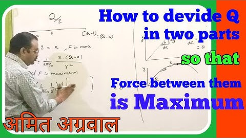 How to devide charge Q in two parts, so that force between them is maximum | Jee | Neet | 12th phy