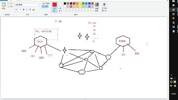 08 端口號和udp協議