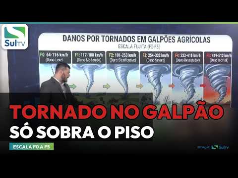 Escala Fujita: o que um tornado faz com um galpão agrícola em cada categoria