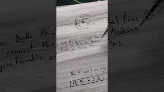 IR Explanation