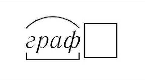 Граф(9 урок)(Реализация алгоритма Косарайю на python)