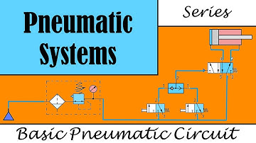 Direct control. Two pressure valve. Single acting cylinder.