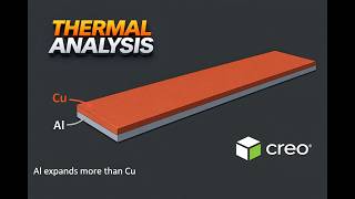 Thermal Analysis of a Cu-Al Bi-Material Beam | Creo Simulate