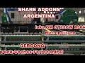 SHARE ADDONS LOKO dan GERBONG PACK ARGENTINA || Trainz Simulator Android