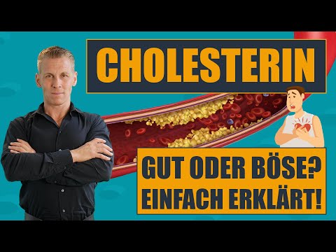 Video: Verhalten Von Ärzten Nach Änderungen Der LDL-Cholesterin-Zielvorgaben