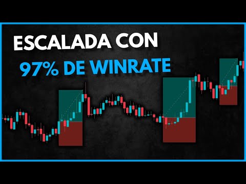 ¡¡¡Esta estrategia de
