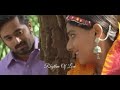 Thankathinkal kiliyayi #whatsapp status #unnimukundan