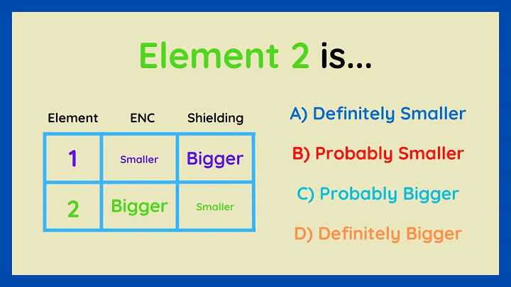 Which of These Two Elements Has a Larger Atomic Radius? - Shielding and Effective Nuclear Charge