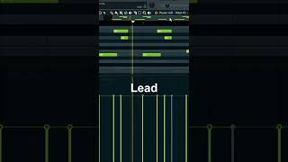 How To Make a YEAT AFTERLYFE Deluxe Type Beat From Scratch in FL Studio 2023! Hard Wavy BNYX Beat