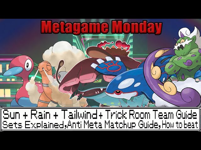 Metagame — VGC guide