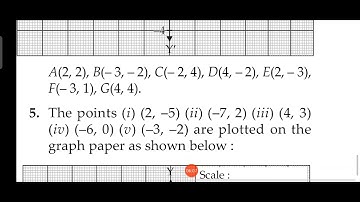 STD 8: Maths: chapter 18: introduction to graph- Exercise 18.1 and 18.2