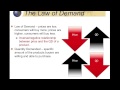 Demand and the Law of Demand