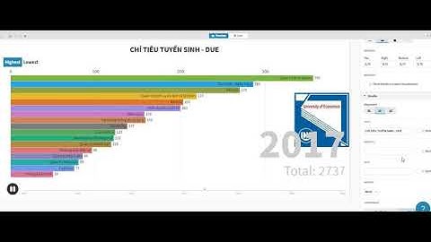 Data Visualization & Storytelling with Flourish