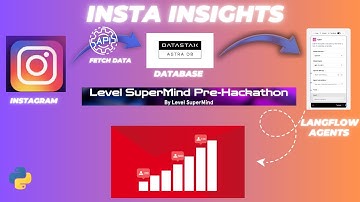 Insta Insights | Level Supermind Hackathon | DataStax | LangFlow | Team NullCrew