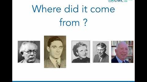 What is Concept Based Learning?