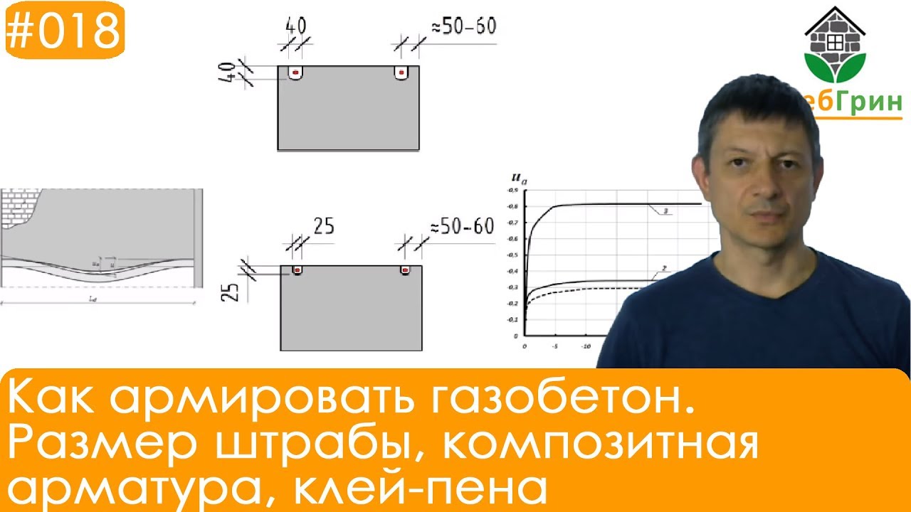 ⁣Как армировать газобетон. Размер штрабы, композитная арматура, клей-пена