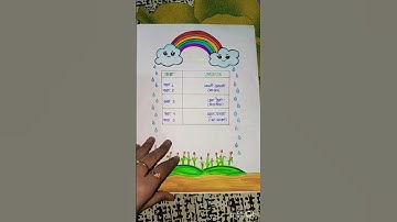 NIPUN BHARAT रजिस्टर कैसे बनाएं?? #youtube #viralshorts #shorts #youtubeshorts #diy #assignment #yt