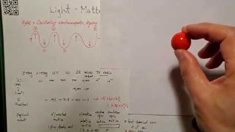 A41- Light-Matter interaction: From Physics to Chemistry 2