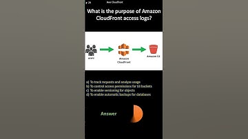 AWS CloudFront | What is the purpose of Amazon CloudFront access logs?
